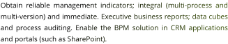 Obtain reliable management indicators; integral (multi-process and multi-version) and immediate. Executive business reports; data cubes and process auditing. Enable the BPM solution in CRM applications and portals (such as SharePoint).