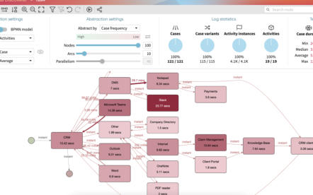 Screenshot of Apromore's process mining software interface