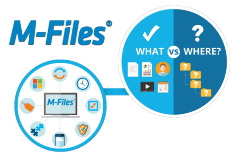 M-Files What vs. When