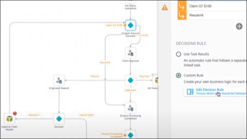 Video image of process map