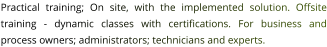 Practical training; On site, with the implemented solution. Offsite training - dynamic classes with certifications. For business and process owners; administrators; technicians and experts.