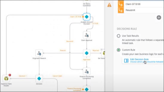 Video image of process map