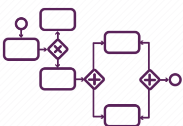 Process modeling and configuration icon