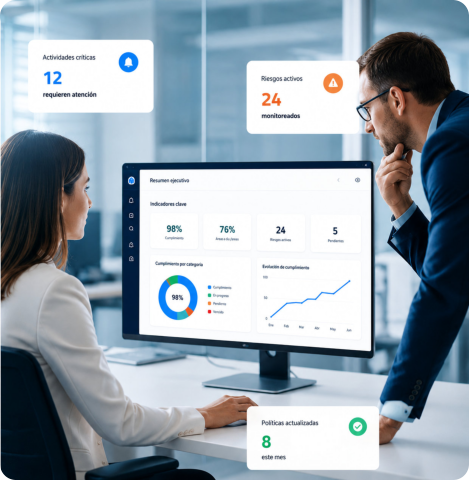 A Complete Platform for Corporate Governance